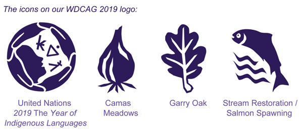 WDCAG 2019 icons on our logo